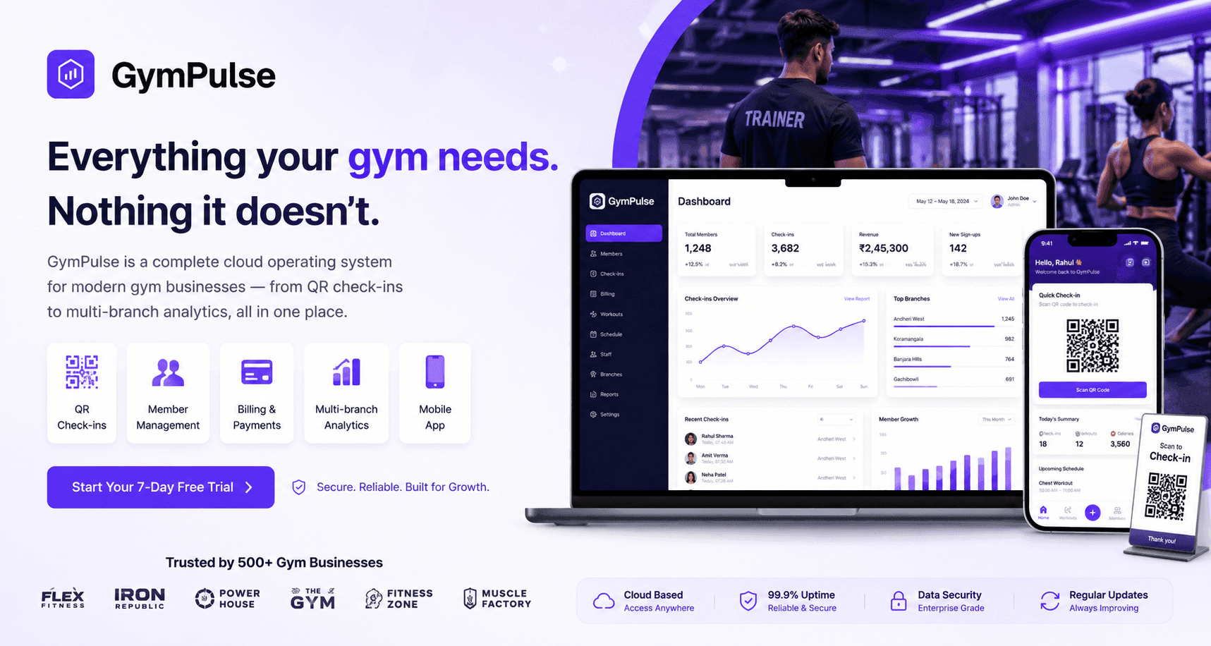 GymPulse Comprehensive Features Dashboard