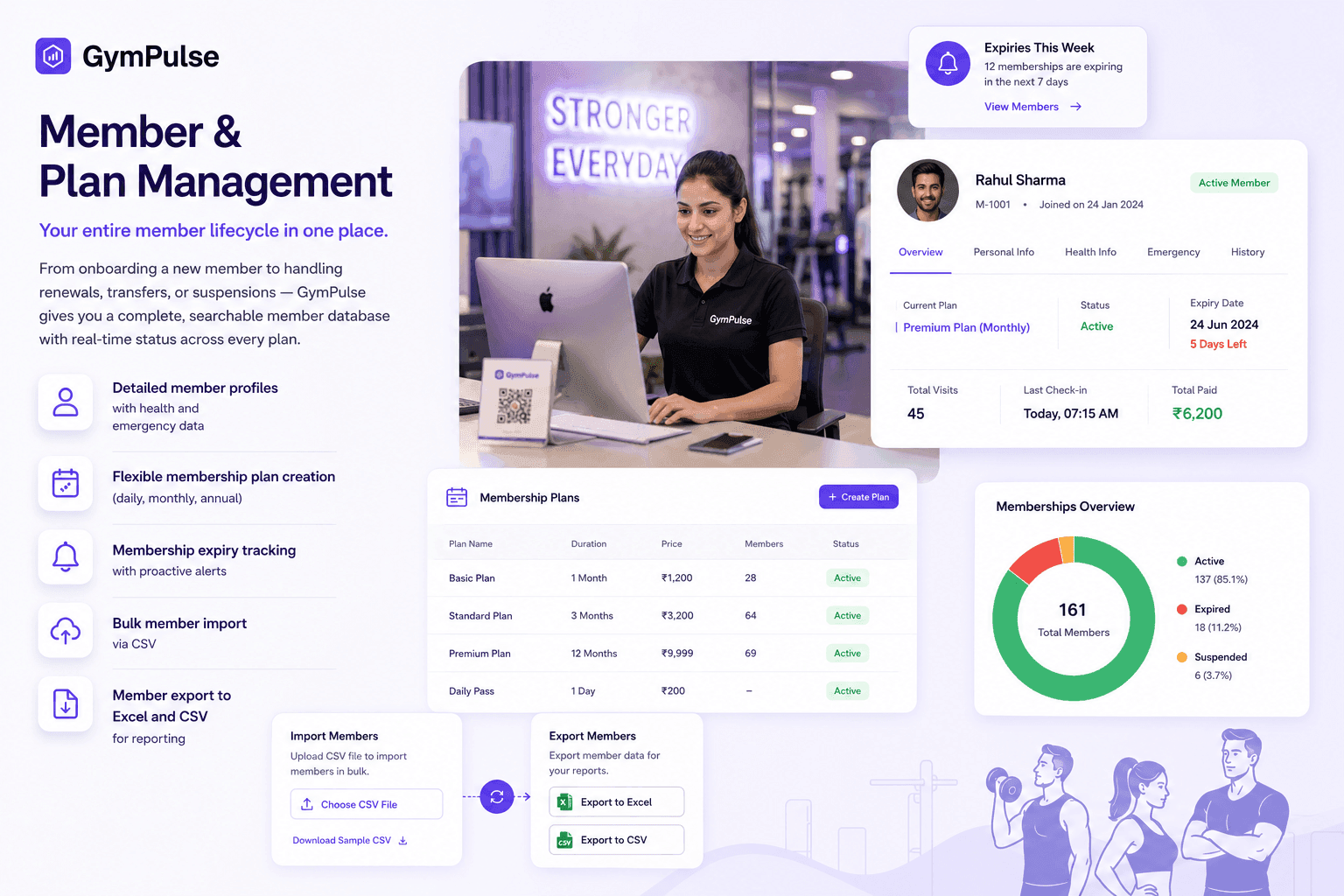 GymPulse member management dashboard